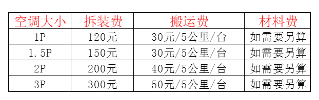 抚宁空调移机及费用电话在哪里找